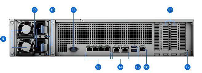Synology FS3410 24-bay FlashStation (Diskless)