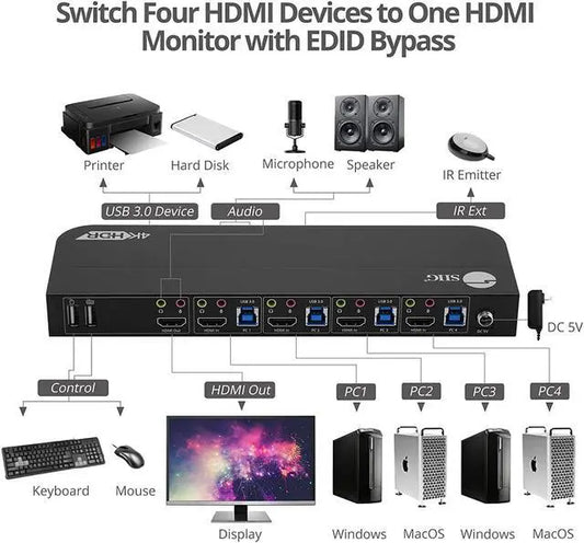 SIIG CE-KV0F11-S1 4x1 HDMI 4K HDR KVM USB3.0 Switch with Remote Control