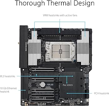 ASUS MB PRO WS TRX50-SAGE WIFI TRX50 AMD sTR5 1TB DDR5 CEB