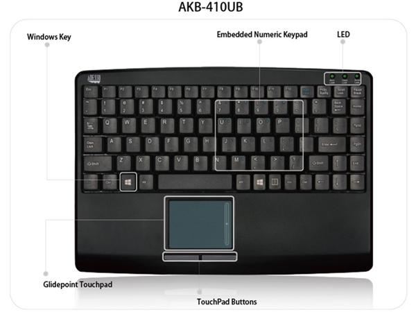 Slim Touch USB mini Touchpad KB-blk All Office Smarts