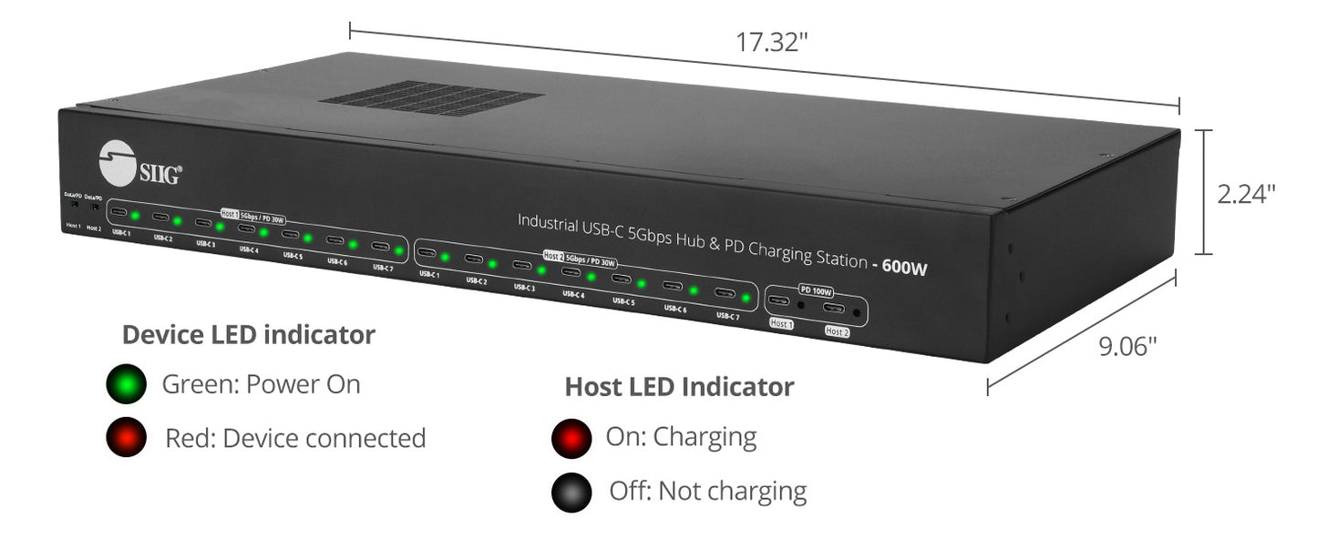 SIIG ID-US0B11-S3 Industrial USB-C 5Gbps Hub & PD Charging Station 600W