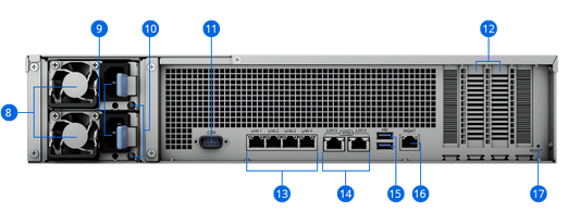 Synology FS3410 24-bay FlashStation (Diskless)