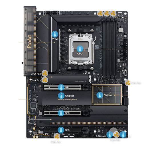 ASUS MB ProArt X870E-CREATOR WIFI X870E AM5 max.192GB DDR5 ATX