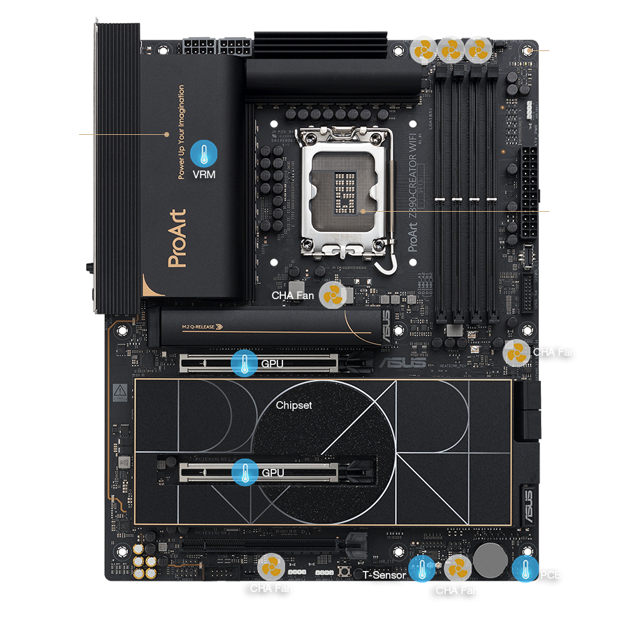 ASUS MB PROART Z890-CREATOR WIFI Z890 LGA1851 Max192GB DDR5 ATX Brown Box